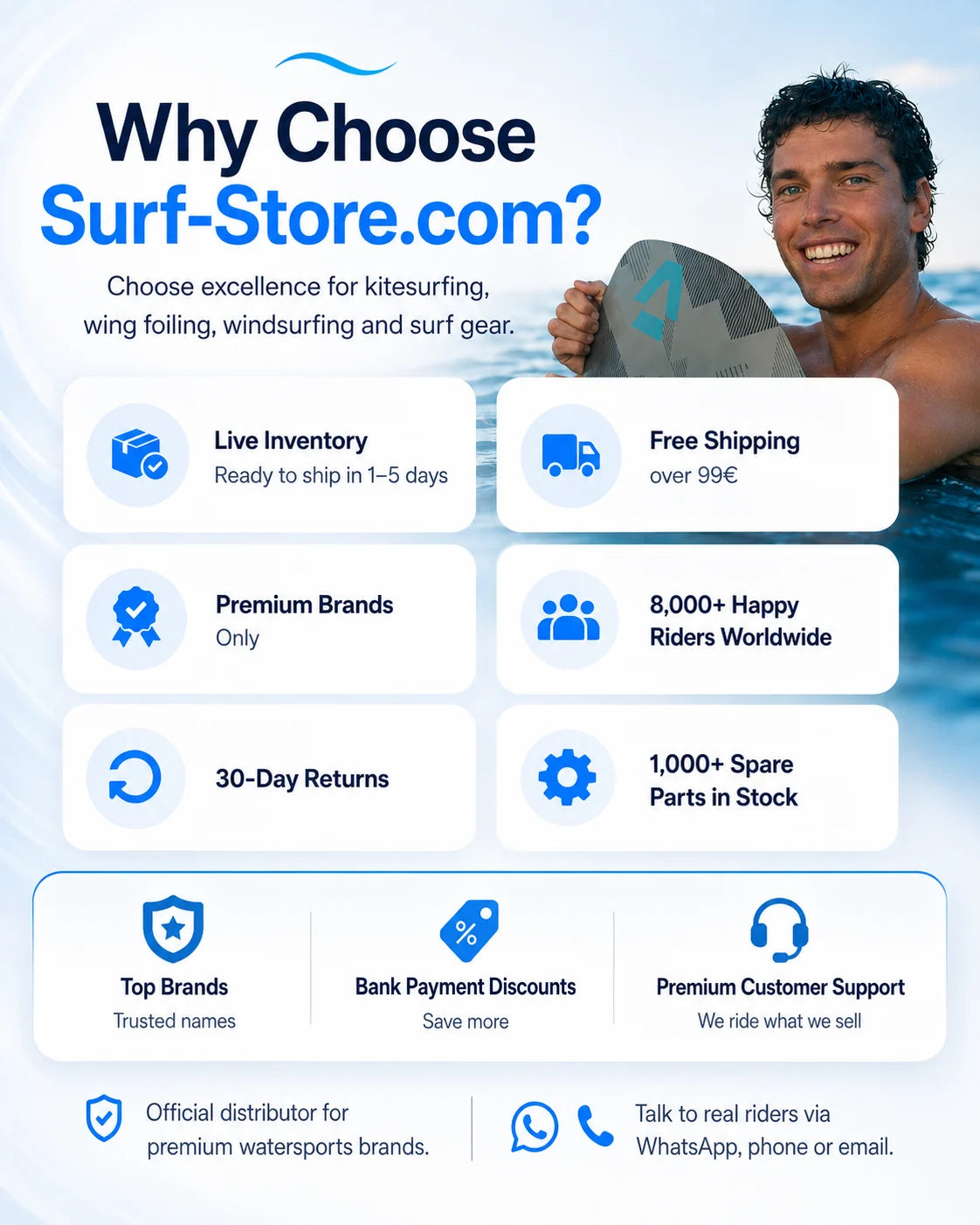 Why choose Surf-store.com