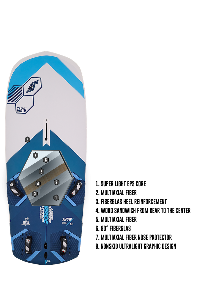 Tabou 2025 Air Ride-Tabou-010325KA25-Surf-store.com