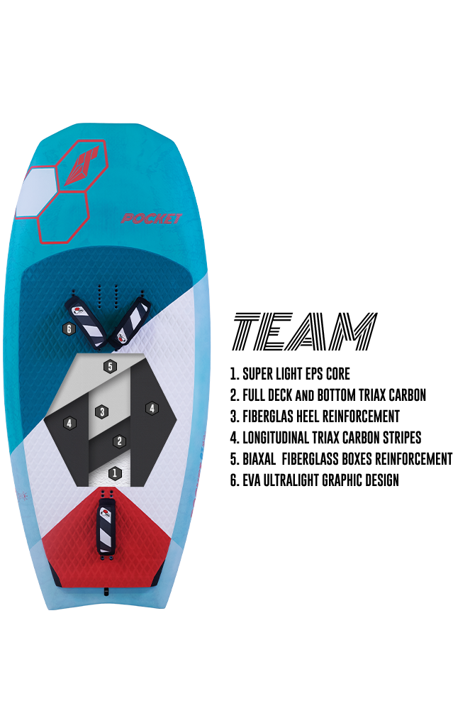 Tabou 2025 Pocket WING FOIL