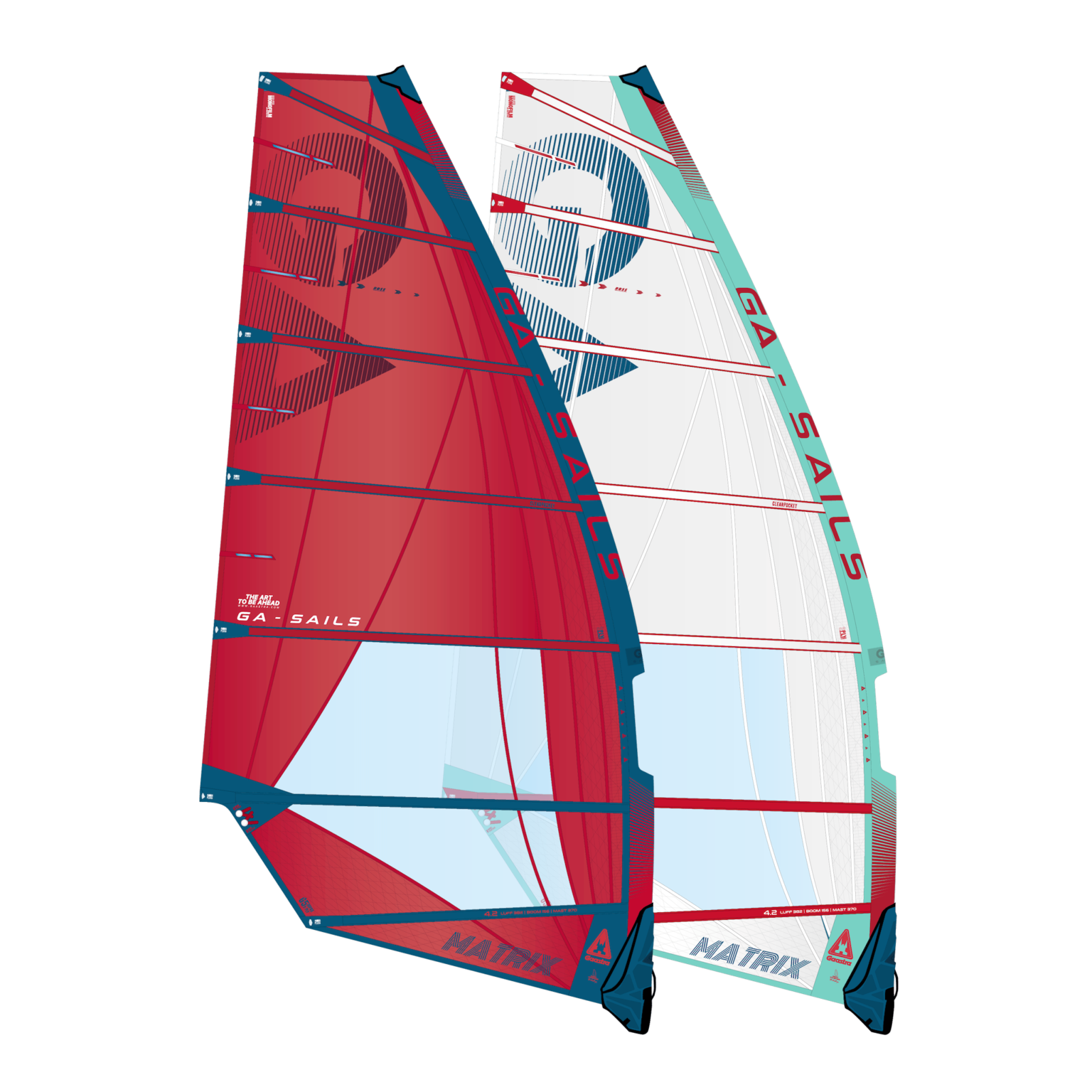 GAASTRA Matrix 2025